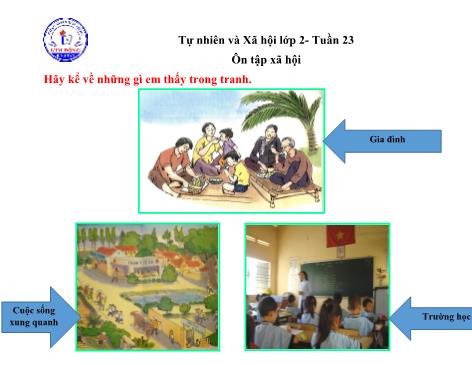 Bài tập Tự nhiên xã hội Lớp 2 - Tuần 23: Tiết ôn tập xã hội