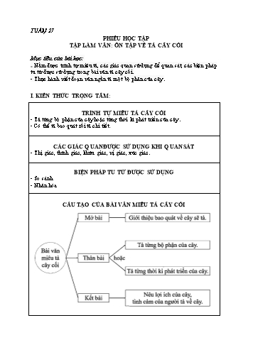 Phiếu học tập Tập làm văn - Ôn tập về tả cây cối - tiếng Việt Lớp 5