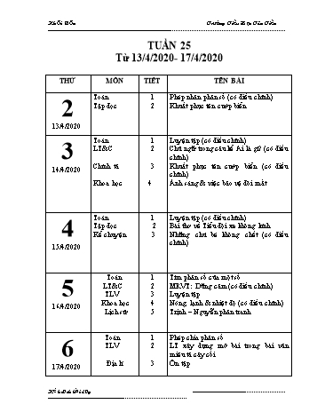 Giáo án tuần 25 - Bài: Phép nhân phân số - Toán Lớp 4