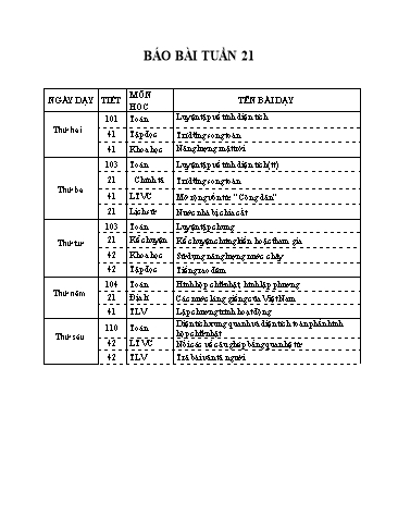 Kế hoạch bài dạy - Tuần 21 - Lớp 5