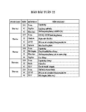 Kế hoạch bài dạy -  Tuần 22 - Lớp 5