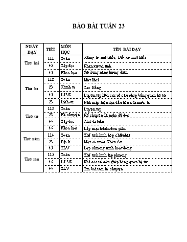 Kế hoạch bài dạy -  Tuần 23 - Lớp 5