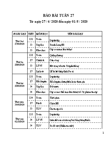 Kế hoạch bài dạy -  Tuần 27 - Lớp 5
