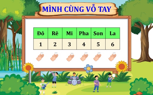 Bài giảng Âm Nhạc 2 - Chủ đề 7, Tiết 30: Ôn tập bài hát: Trang trại vui vẻ. Ôn TĐN: Bài số 4. Nghe nhạc: Vũ khúc đàn gà con