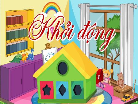 Bài giảng Công Nghệ 5 - Tuần 23, Bài: Mô hình máy phát điện gió