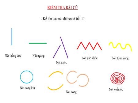 Bài giảng Mĩ Thuật 1 (Kết nối tri thức) - Tuần 7, Chủ đề 3: Nét vẽ của em (Tiết 2)