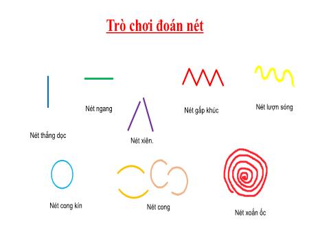 Bài giảng Mĩ Thuật 1 (Kết nối tri thức) - Tuần 8, Chủ đề 3: Nét vẽ của em (Tiết 3)