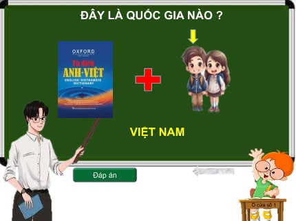 Bài giảng Mĩ Thuật 5 - Chủ đề 7: Việt Nam đất nước con người (Tiết 1)