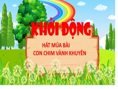 Bài giảng Tiếng Việt 4 - Luyện từ và câu: Biện pháp nhân hóa