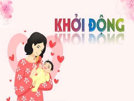 Bài giảng Tiếng Việt 4 - Tuần 21, Tiết 144: Cày đồng