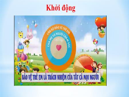 Bài giảng TNXH 1 - Bài 24: Tự bảo vệ mình (Tiết 2)