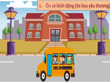 Bài giảng TNXH 2 - Chủ đề 3, Bài 14: Cùng tham gia giao thông