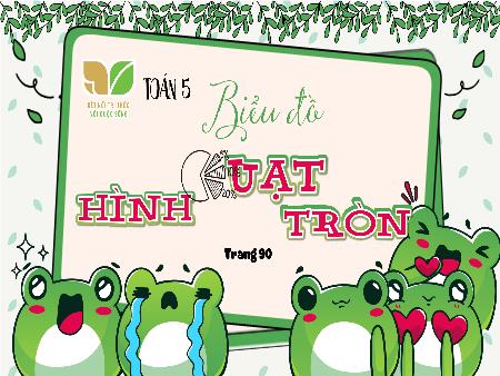 Bài giảng Toán 5 (Kết nối tri thức) - Bài: Biểu đồ hình quạt tròn